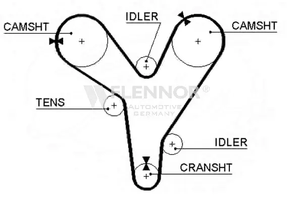Timing Belt (4268V)