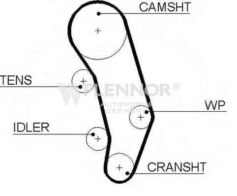 Timing Belt (4235V)