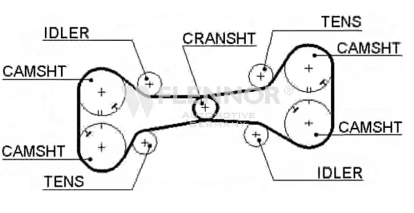 Timing Belt (4201)