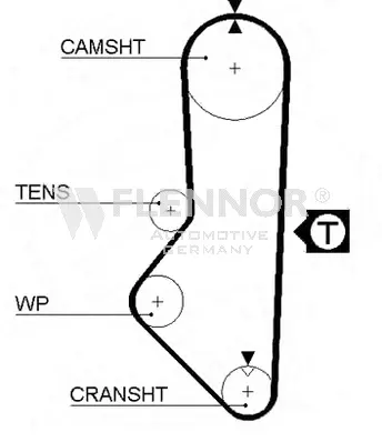 Timing Belt (4017)