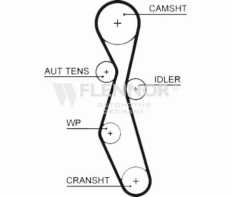 Timing Belt (4595V)