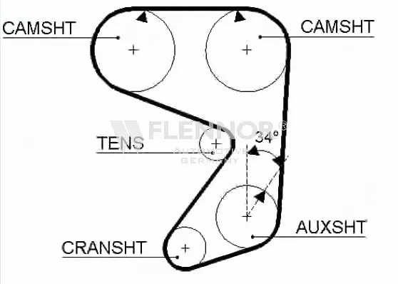 Timing Belt (4994)