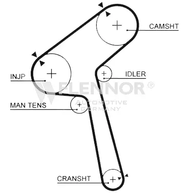 Timing Belt