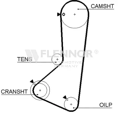 Timing Belt (4263V)
