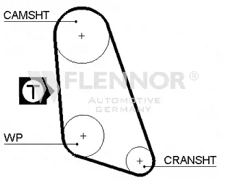 Timing Belt (4024)