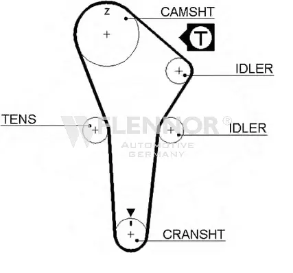Timing Belt (4310V)