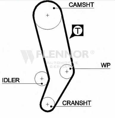 Timing Belt (4924)