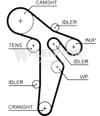Timing Belt