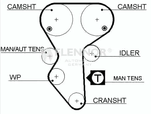 Timing Belt (4357V)