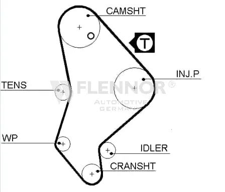 Timing Belt (4447V)