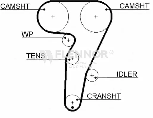Timing Belt (4358V)