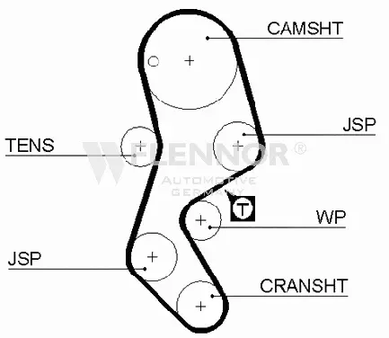 Timing Belt (4340V)