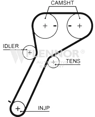 Timing Belt