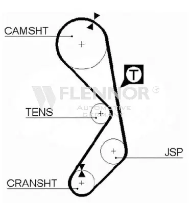 Timing Belt (4066)