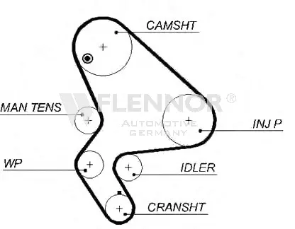 Timing Belt (4477V)