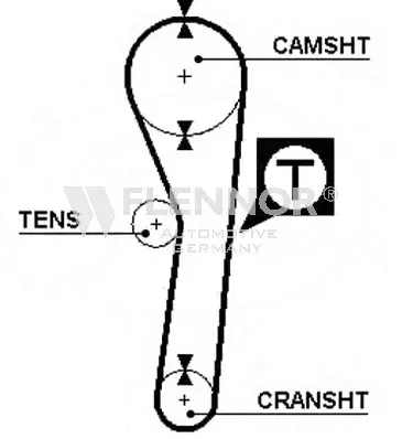 Timing Belt (4932)