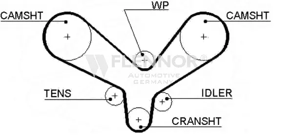Timing Belt (4233V)