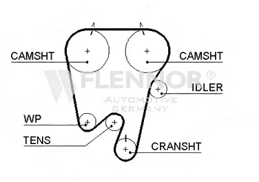 Timing Belt (4267V)