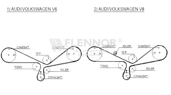 Timing Belt (4382V)