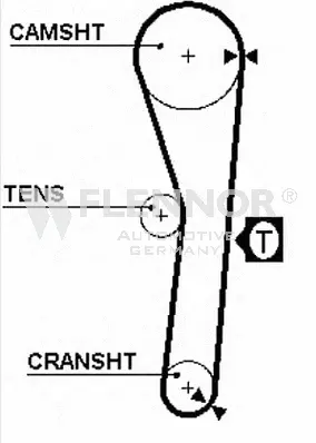 Timing Belt (4997)