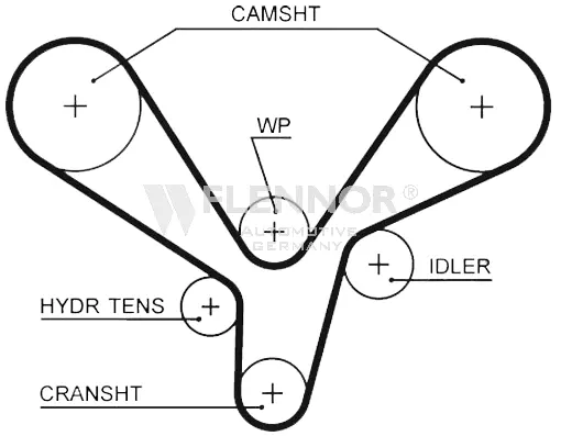 Timing Belt