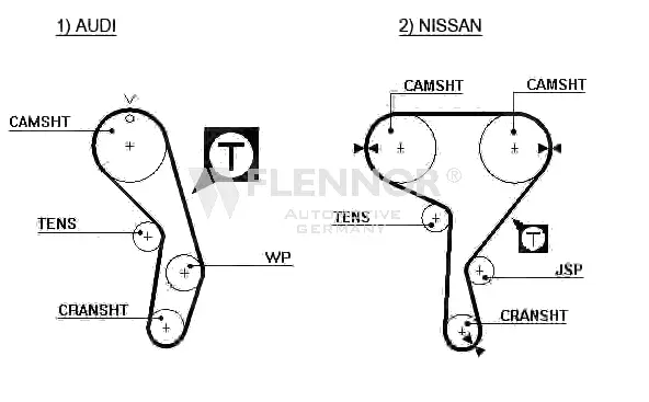 Timing Belt (4158V)
