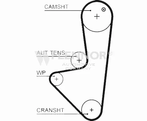 Timing Belt