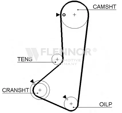 Timing Belt (4145V)