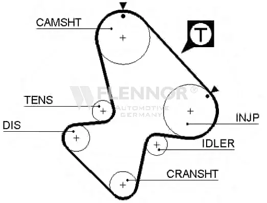 Timing Belt (4196)