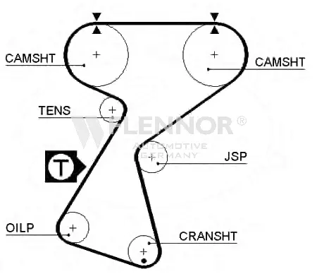 Timing Belt (4133V)