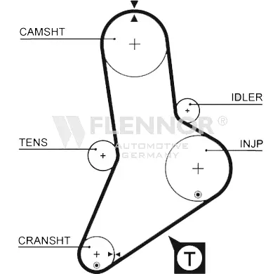 Timing Belt (4224V)