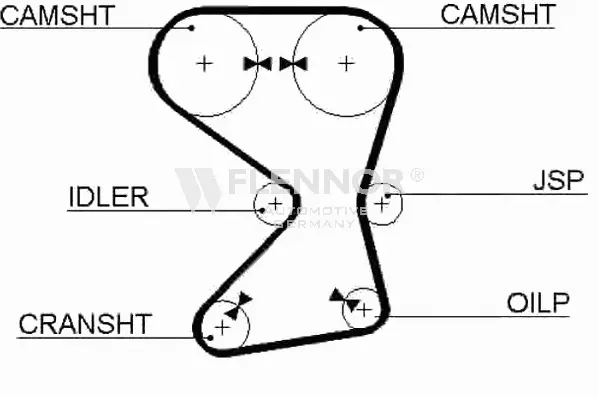 Timing Belt (4147V)