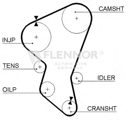 Timing Belt (4060V)