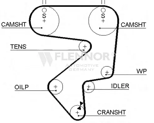Timing Belt (4393V)