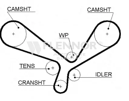 Timing Belt (4419V)