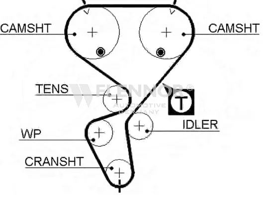 Timing Belt (4347V)