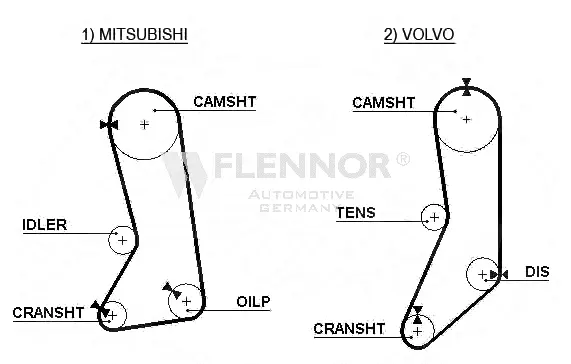 Timing Belt (4260V)