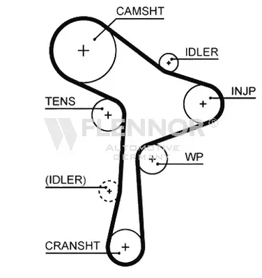 Timing Belt (4567V)