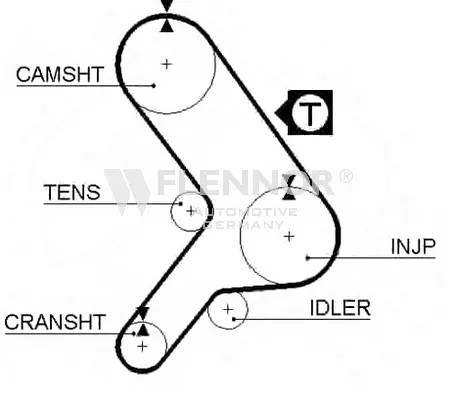 Timing Belt (4170)