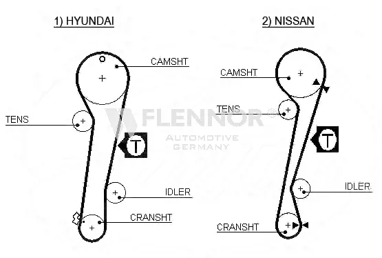 Timing Belt (4298V)