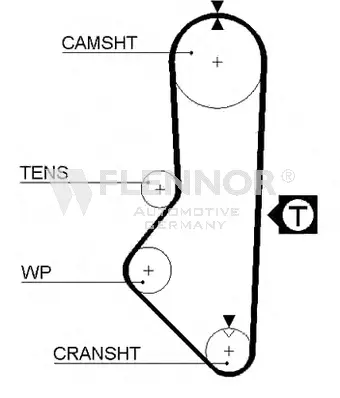 Timing Belt (4965)