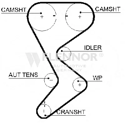Timing Belt