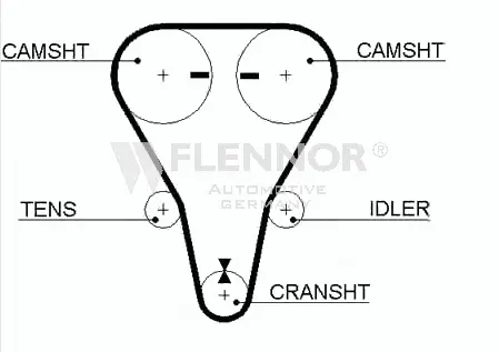 Timing Belt (4401V)