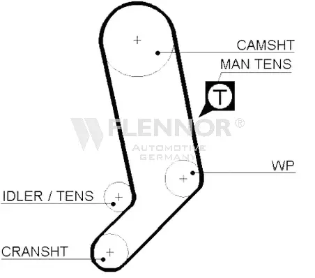 Timing Belt (4212V)