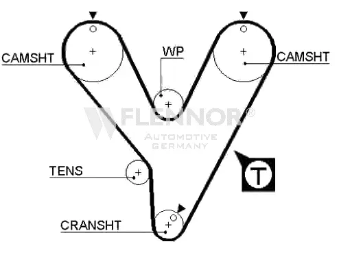 Timing Belt (4117V)