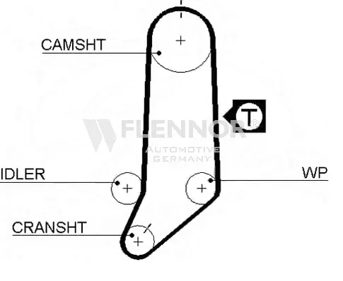 Timing Belt (4071V)