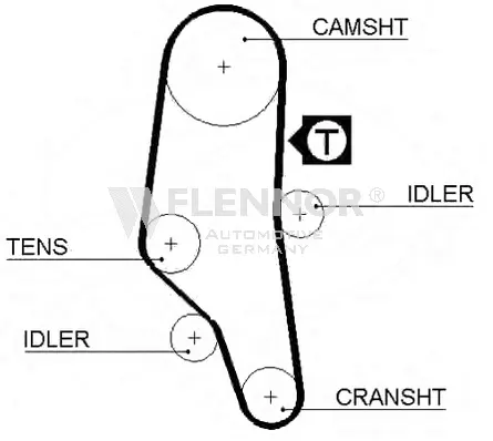 Timing Belt (4291V)