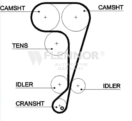 Timing Belt (4497V)