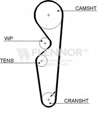 Timing Belt (4320V)
