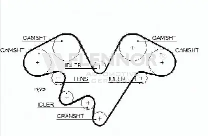 Timing Belt (4591V)